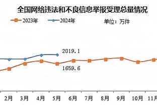 超大号两双！大卫-詹姆斯28中11砍下30分20板4助