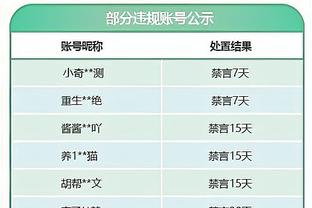 史蒂芬森：我的目标是重返NBA 我可以传递赢球心态并提供防守帮助